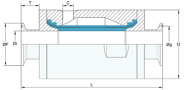 stainless steel pinch valve